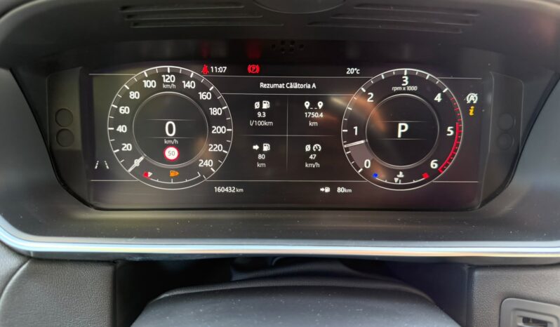 
Land Rover Range Rover Sport TDV6 full									